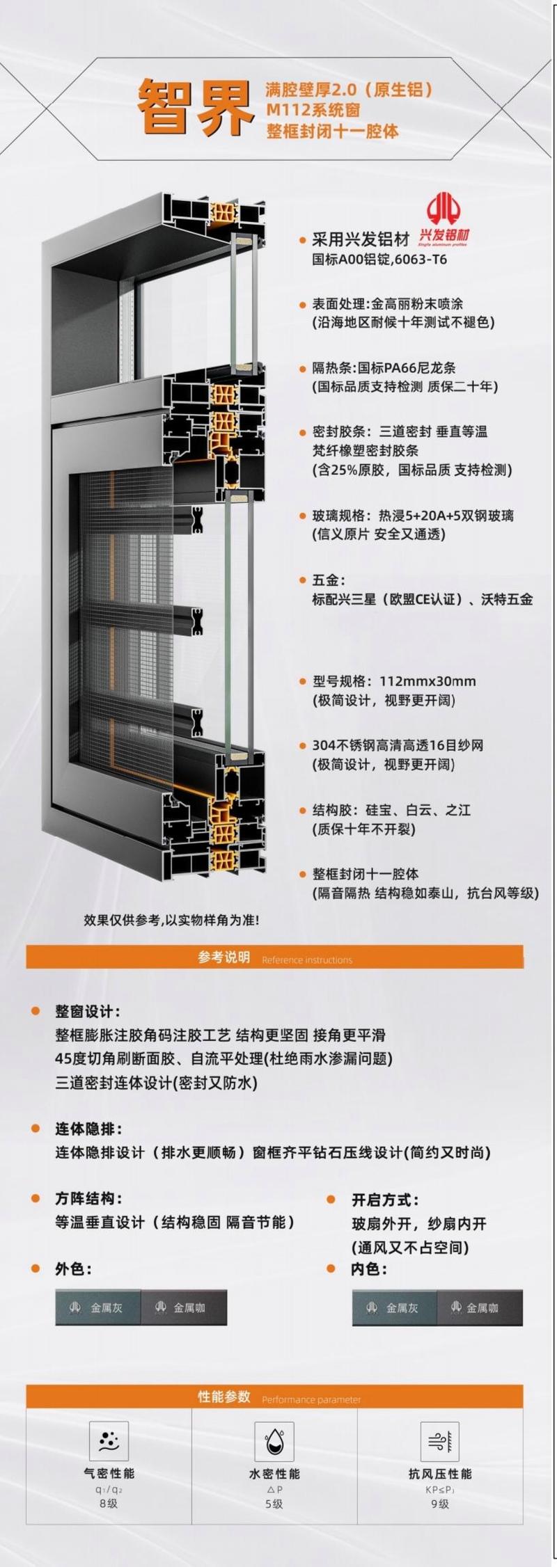 兴发系统门窗 高品质金属门窗的全面解析